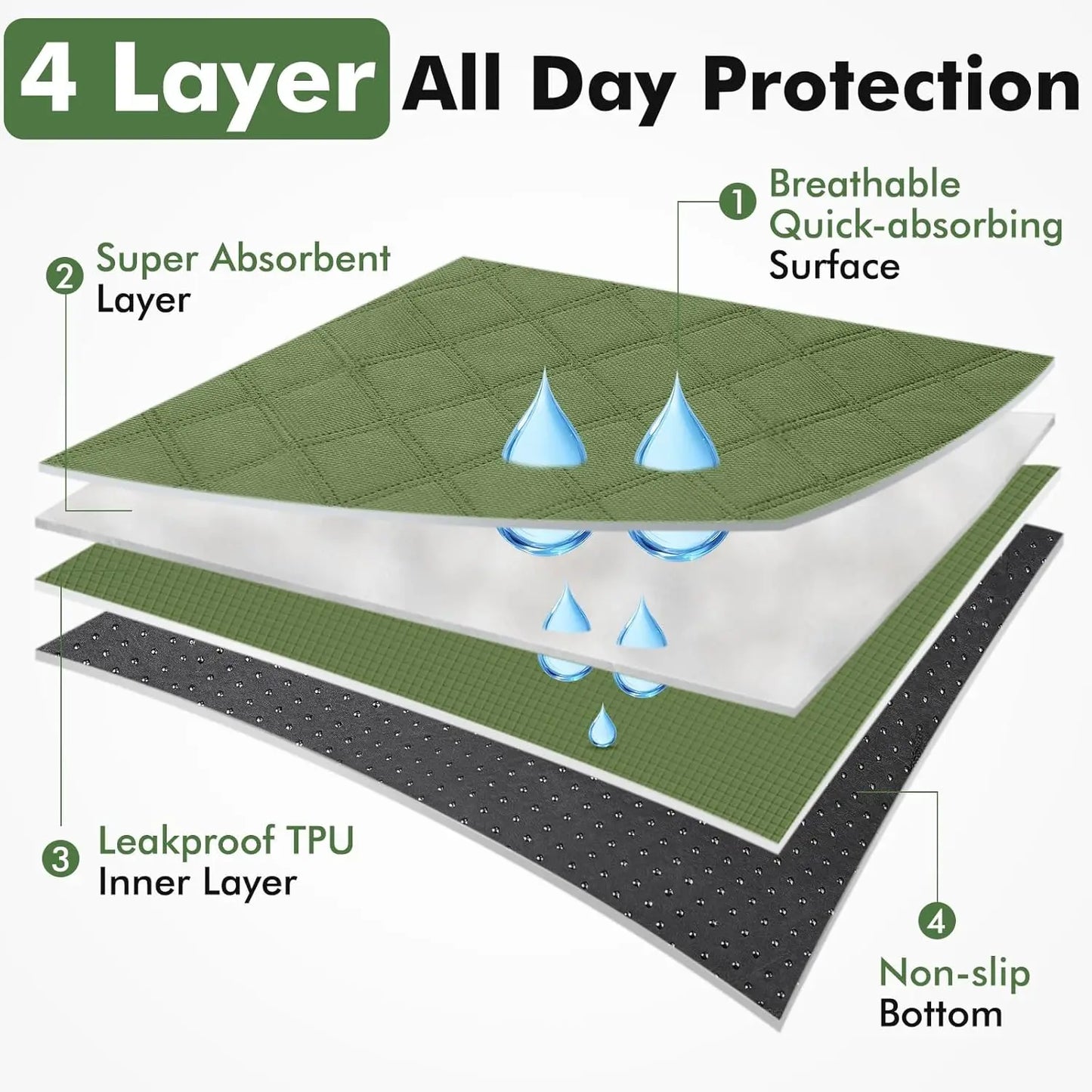 Dog Cat Playpen Indoor Outdoor for Puppy Pet Dogs Cat Recovery After Surgery, Dog Tent Crates Cage Indoor/Outdoor, Porta