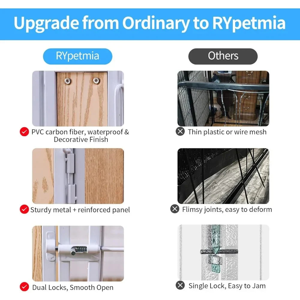 Heavy Duty Dog Playpen Indoor Outdoor Pet Fence Enclosure for Medium and Small Dogs - Foldable Puppy Exercise