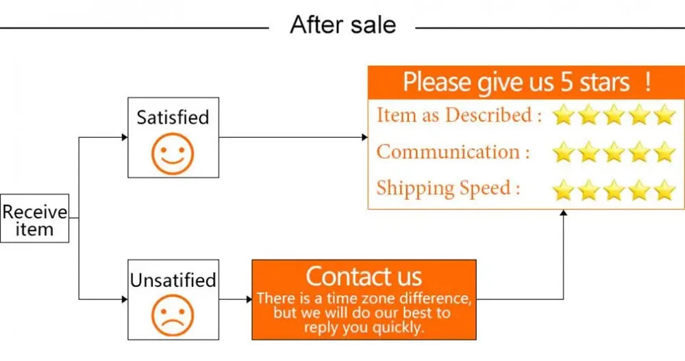 Tactical Dog Harness Leash Set for Large Dogs Military Harnesses for Training Walking Hunting Pet Vest Handle No Pull Malinois