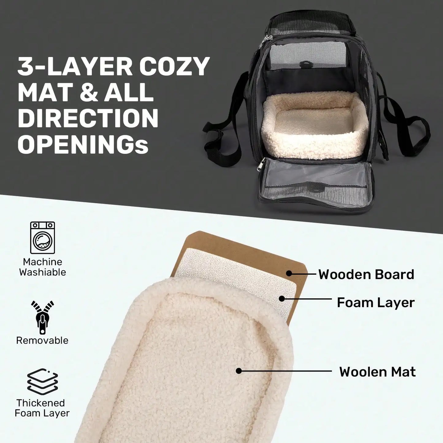 Breathable Pet Carrier Bag Airline Approved Foldable Pet Travel Carrier Secure Anti Escape Zipper Ventilated Spacious Collapsible Cat Dog Carrier Handbag With Shoulder Strap For Small Puppy Kitten Outdoor Car Travel