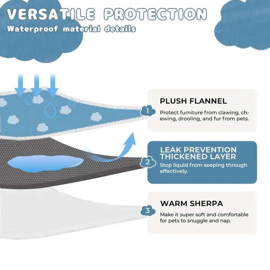 Waterproof Pet Blanket for Medium Large Dogs Washable Fluffy Thick Jacquard Shag Fleece Warm Sherpa 3D Textured Flower Print for