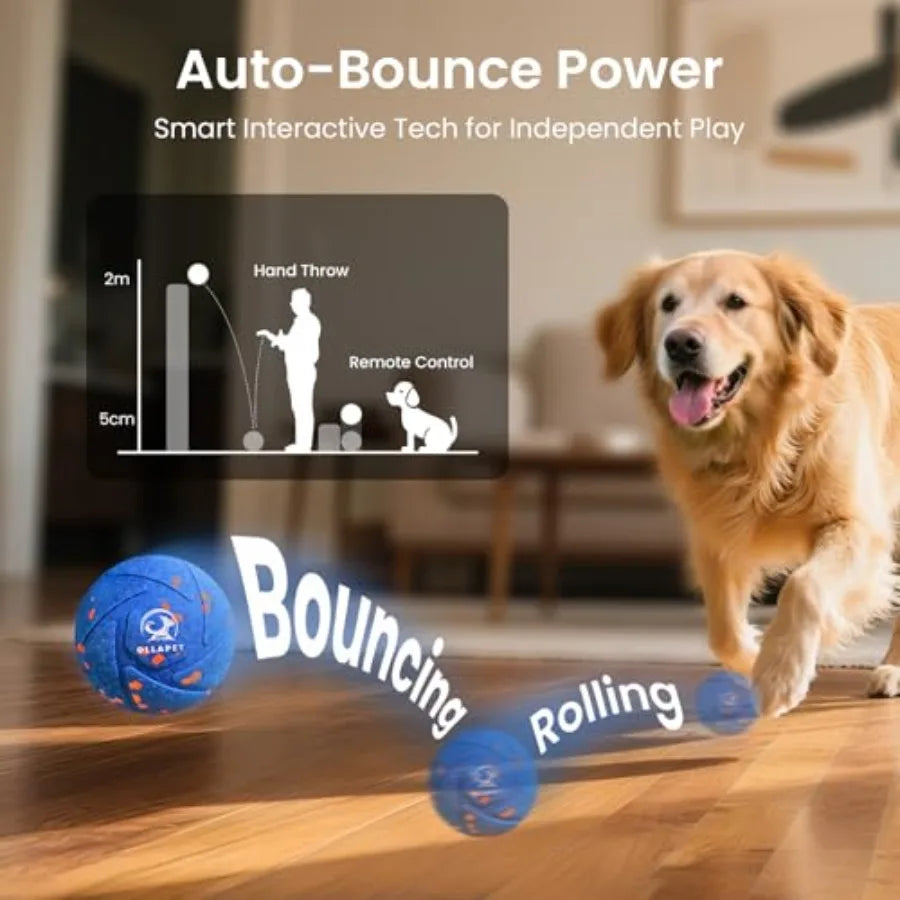 Smart Interactive Dog Toy Ball - Auto Bouncing and Rolling Chew-Resistant E-TPU Material 3 Interactive Modes IPX7 Waterproof Sm