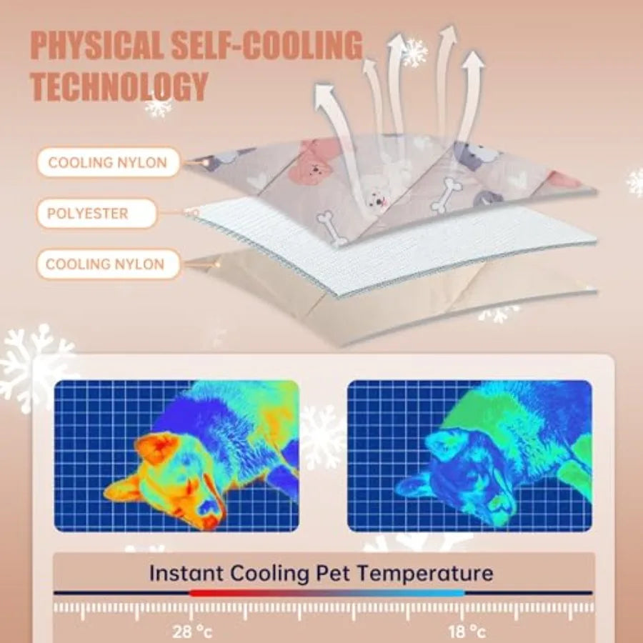 Dog Cooling MatPet Cooling Pads for Dogs Blanket Summer Cooling Bed for Cats Blanket Portable Pet Cooling Cushion for Home and