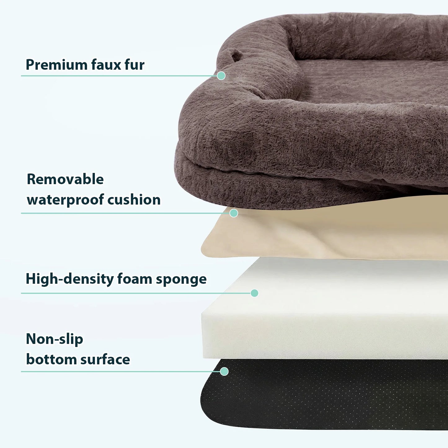 Large Size Human Dog Bed Washable Non Slip Bottom Comfortable Plush Giant Size Dog Bed with Blanket and Pocket for Home