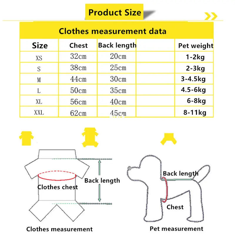 Pet Dog Clothes for Dogs Hoodies Funny Fruit Dog Coat Puppy Pet Clothing for Dogs Costume Chihuahua Yorkshire Ropa Perro